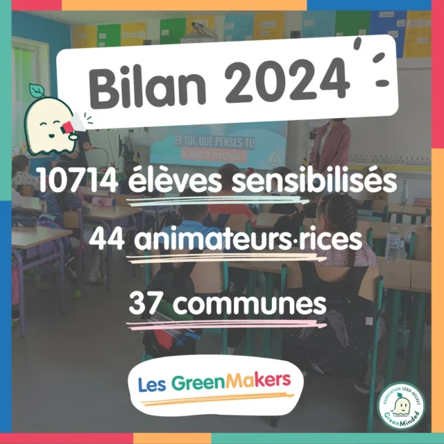 [BILAN 2024]

🥳 Encore une année riche du côté de GreenMinded ! Plus de 10 000 élèves sensibilisés au zéro-déchet et à la biodiversité à travers toute la France 🎯

✨Pour 2025, nous vous souhaitons une année pleine de joie, de sérénité et de projets inspirants 

💜 Un immense MERCI à vous, qui rendez tout cela possible ! Si vous voulez nous soutenir, n'oubliez pas d'utiliser le moteur de recherche @lilo__org 

-----

📌Inscrire son établissement à notre programme d'éducation à l'environnement : https://www.greenminded.fr/intervention-scolaire/

📌Devenir animateur·rice bénévole : 
https://www.greenminded.fr/devenir-animateur-benevole/

🙏Nous soutenir gratuitement via le moteur de recherche Lilo : http://www.lilo.org/fr/?utm_source=greenminded

#zérodéchet #zerowaste #zerodechet #ecologie #vrac #ecoresponsable #zerodechets #upcycling #nature #recyclage #durable #naturel #zerowastelife #famillezerodechet #reuse #zerowasteliving #plastique #education #environnement #eedd