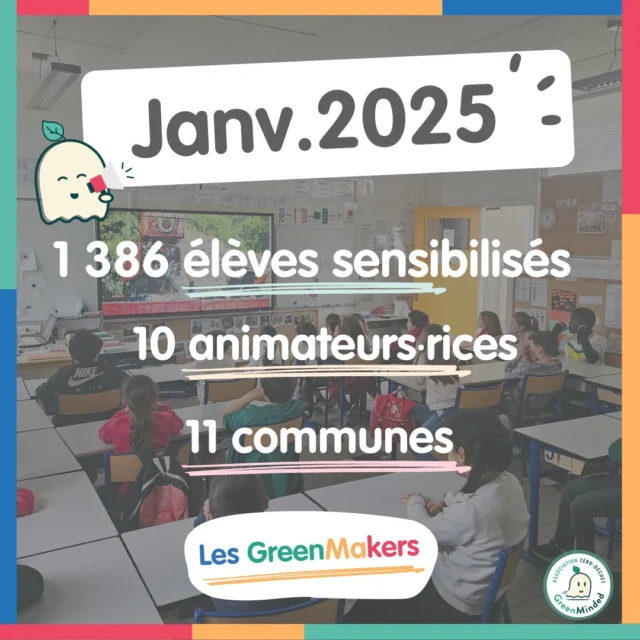 [1 386 ELEVES SENSIBILISES AU ZÉRO-DECHET EN JANVIER] 😊

- 11 communes différentes en France 🥰
- UN IMMENSE MERCI à nos 10 animateurs·ices engagé·e·s :
Jean, Joséphine, Claire, Céline, Sebastian, Laurence, Adèle, Thomas, Thierry, Céline

--------

Ce programme est seulement possible grâce à vous !

💻Lilo : utilisez le moteur de recherche solidaire Lilo et transformez vos recherches en gouttes d’eau à reverser à GreenMinded (https://www.lilo.org/greenminded/)

💳 Dons directs via HelloAsso : soutenez-nous financièrement sur notre page HelloAsso(https://www.helloasso.com/associations/greenminded)

🎁 Dons cadeaux : faites un geste symbolique avec les plateformes comme Dift et Charitips. Idéal pour offrir un cadeau engagé !

Chaque contribution, quelle que soit sa forme, nous permet d’aller plus loin dans la sensibilisation et l’éducation à l’environnement 🙏
Merci pour votre soutien précieux et à tous ceux et celles qui participent à cette aventure : élèves, enseignants, bénévoles, partenaires ! 💚

#GreenMakers #Impact #ZéroDéchet #Biodiversité #Sensibilisation #EngagementBénévole